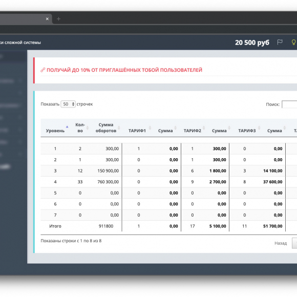 Софт: Разработка CRM, ERP, документооборота, сложных систем